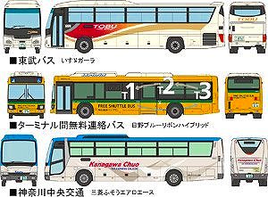 東京国際空港 (HND) バス3台セット B